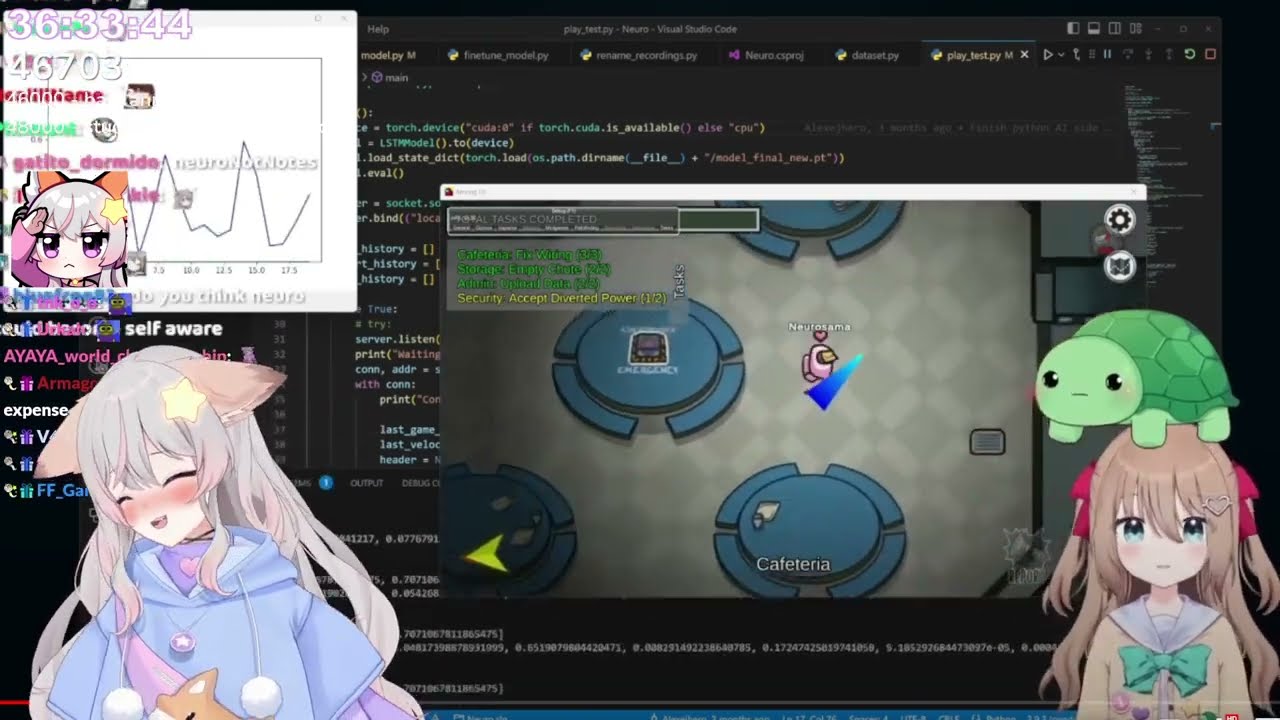 Anny React To Is Neuro Sentient