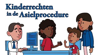 Kinderrechten In De Asielprocedure
