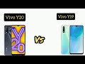 Vivo Y20 Vs Vivo Y19 me comparison