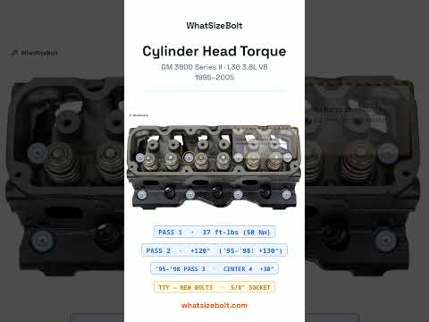 GM 3800 V6 Head Bolt Torque: 37 ft-lbs + 120° — Full Sequence