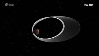 ExoMars TGO first year in orbit