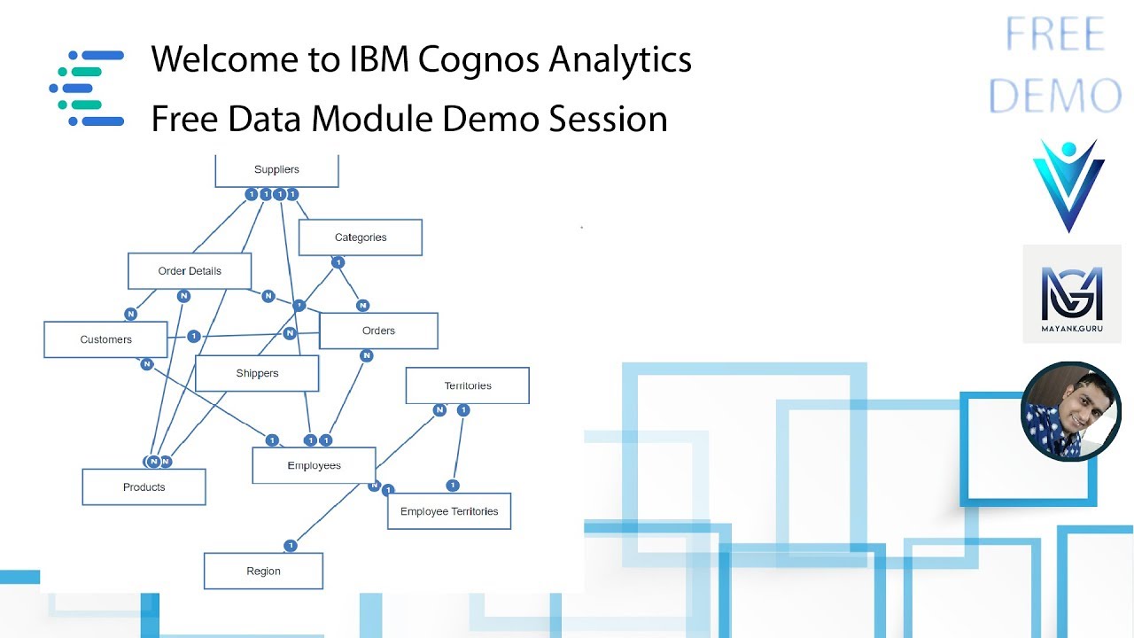 IBM Cognos Analytics Data Module - YouTube