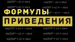 формулы приведения: что они такое?