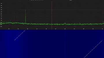 RADIOSPECTRAL PTRX-7300 Frequency Response