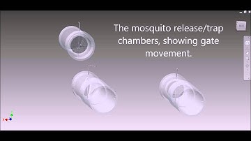 Olfactometer 3d animation reader contribution