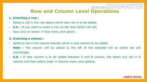 Std-10//Subject-Computer//Chapter-6//Data Editing and Formatting in calc/Explanation/By-Shahrukh sir