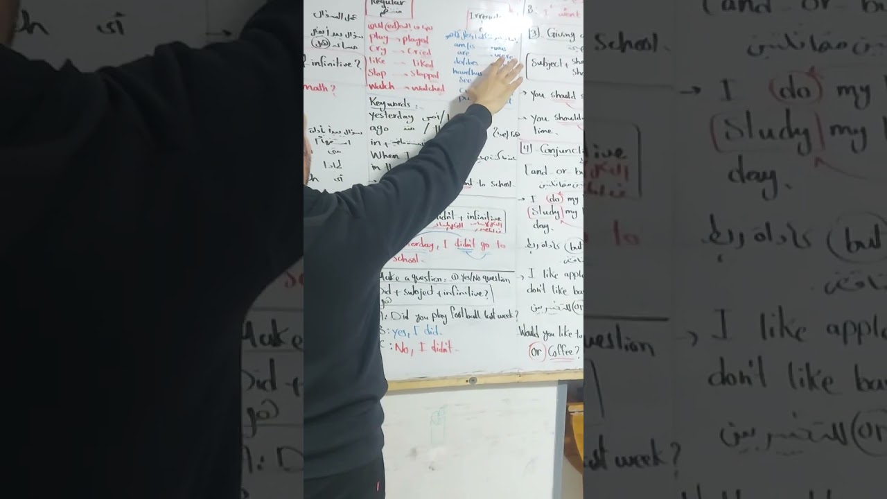 Grammar - Connect Plus - grade 4 - 2nd term 