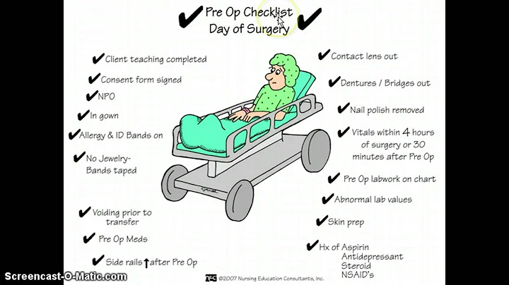 Preoperative chart review