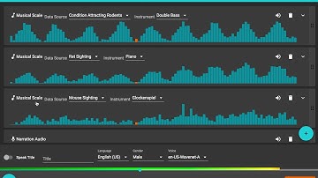 A data sonification of NYC 311 Rodent Complaints | Made with TwoTone by Datavized