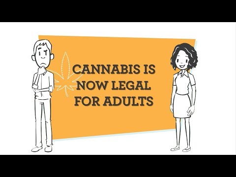 Canada's New Cannabis Act