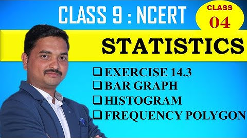 Statistics | Class 9 | Exercise 14.3 | Drawing bar graph histogram and frequency polygon