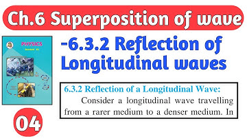6.Superposition of wave 4|| class 12|| Maharashtra board ||physics||reflection of longitudinal wv