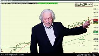 US Jobs Data at 7:30AM CT; Ira Epstein's Financial Markets Video 4 4 2024