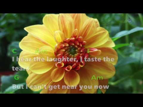 Right Here Waiting (lyrics & chords) Richard Marx