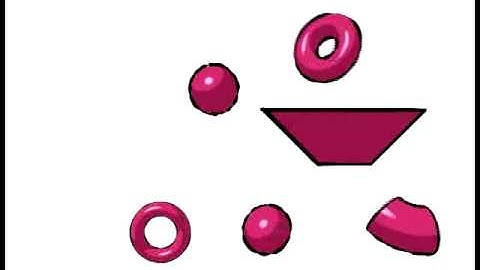 Deformers animation in Maya