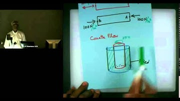 Introduction to Continuum Mechanics Lecture #33