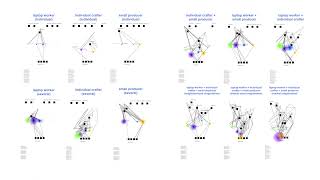 Space syntax simulation   pinup 1