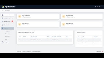 ✨ 𝐃𝐞𝐦𝐨 𝐀𝐩𝐥𝐢𝐤𝐚𝐬𝐢 𝐏𝐞𝐫𝐬𝐞𝐝𝐢𝐚𝐚𝐧 (𝐈𝐧𝐯𝐞𝐧𝐭𝐨𝐫𝐲) 𝐎𝐛𝐚𝐭 𝐀𝐩𝐨𝐭𝐞𝐤 𝐃𝐞𝐧𝐠𝐚𝐧 𝐅𝐫𝐚𝐦𝐞𝐰𝐨𝐫𝐤 𝐋𝐚𝐫𝐚𝐯𝐞𝐥 ✨