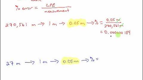 calculating_greatest_possible_error_and_comparing_measurements