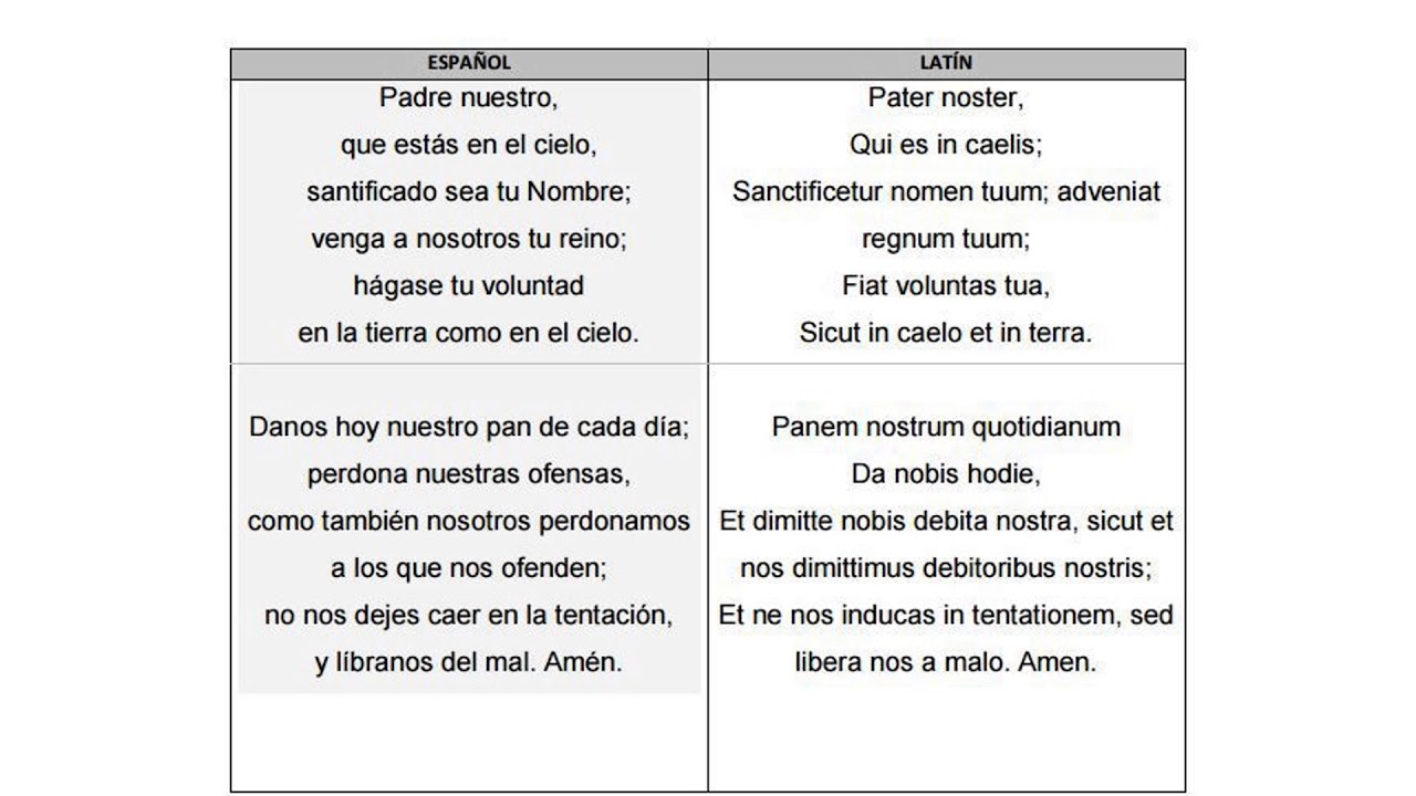 Arriba 83+ imagen padre nuestro en latín letra y pronunciación