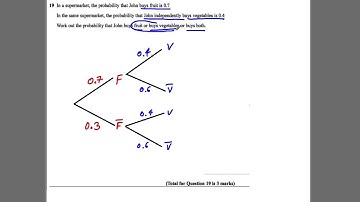 Q19 Paper 1H Nov 2013