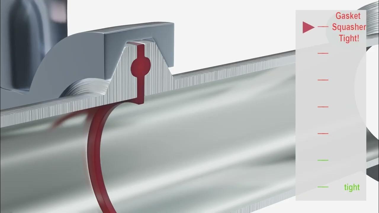 Gasket Over Compress YouTube