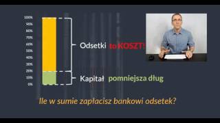Kredyt Hipoteczny Krok Po Kroku - Wersja Robocza 04.2017