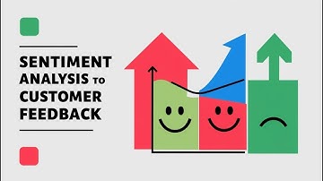 What if we use sentiment analysis to analyze customer feedback (3 Minutes)