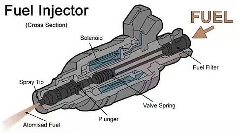 Swift diesel injector back leak test