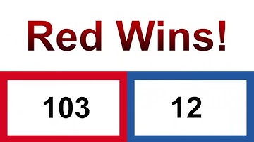 19068 ABSO-Tech | FORMER WORLD RECORD - POWER PLAY | Robot in 16 hours at Quantum KickAthon