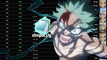 I TRIED s1mples CONFIG IN CS2