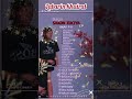 LABARIN KHAIRAT_UMAR_DH
