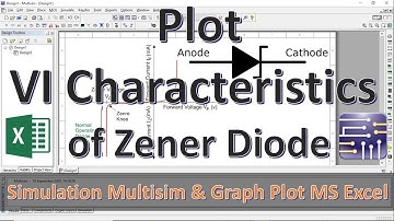 Plot VI characteristics of Zener diode 1N5221B | Experiment on multisim| Multisim tutorial |Mruduraj