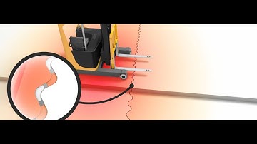 Optimal Load Transfer Across A Concrete Floor Joint