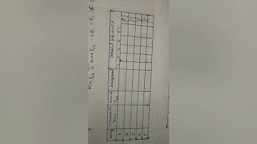 Flow shop scheduling-Johnson extension rule problem