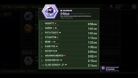 first ever sub-1min Mr. Boardwide achievment in tetr.io (not wr anymore)