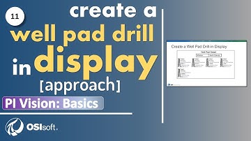 PI Vision: Basics - Create a Well Pad Drill in Display [Approach]