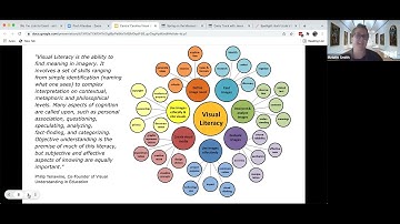 NCMA & CCCC Library present "Now I See: An Interactive Introduction to Art and Visual Literacy"