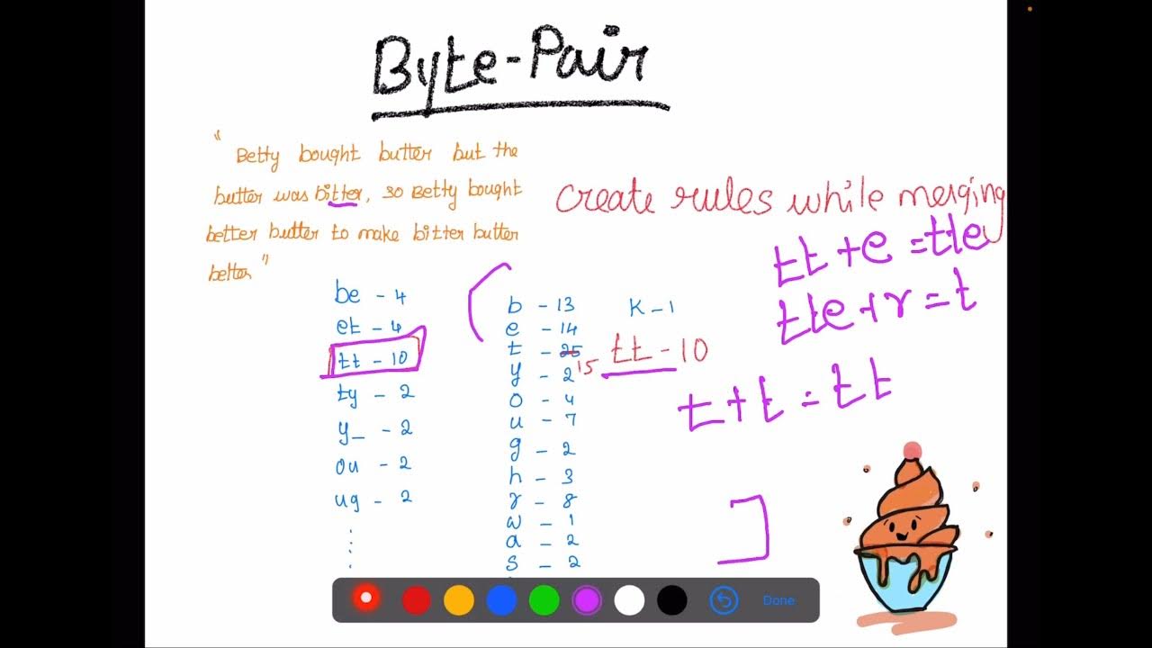 ML: Byte-Pair Encoding (Tokenization in NLP) - YouTube