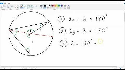 Circle Theorem Proof (FP2): Angle subtended at centre of circle is twice angle at circumference