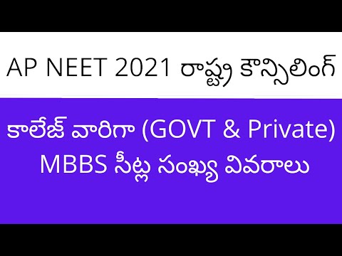 AP NEET 2021
