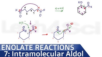 Intramolecular Aldol Condensation Reaction Mechanism + Trick