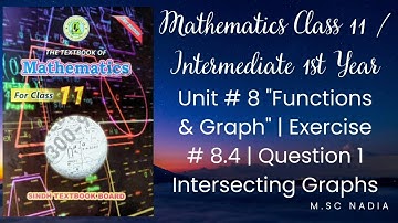 Exercise 8.4 1st year mathematics | class 11maths exercise 8.4 | ex 8.4 q 1  class 11 maths