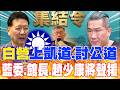 台灣政治與司法的爭議