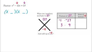 Alg 1B Module 3 Lesson 2 Explain 1 Part 2