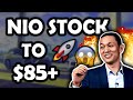 NIO Stock Could Hit $85 or MORE Soon! (Must Know About NIO) - NIO Price Prediction