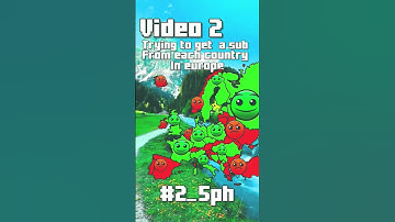 Video 2 Trying to get a sub from each country in Europe #europe #mapping #map #imback