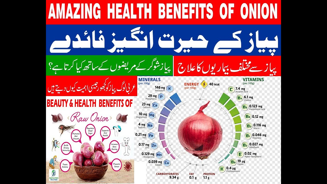 Health benefits of onion प्याज के फ़ायदे Onion for Hair Loss, Digestion, Pimples, Diabetes
