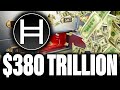 Hbar holders are going to get rich 380 trillion