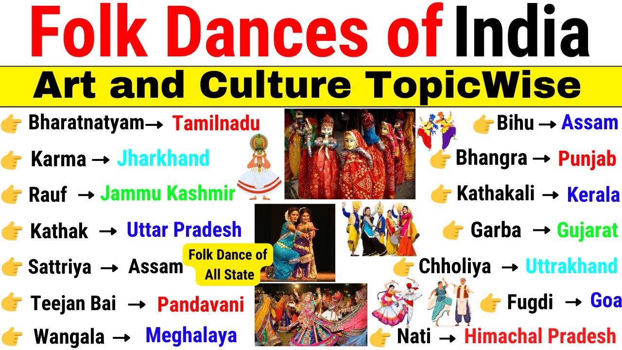 Folk Dances of India | Indian Art and Culture | Lok Nritya Important Question | Folk Dance Gk Trick